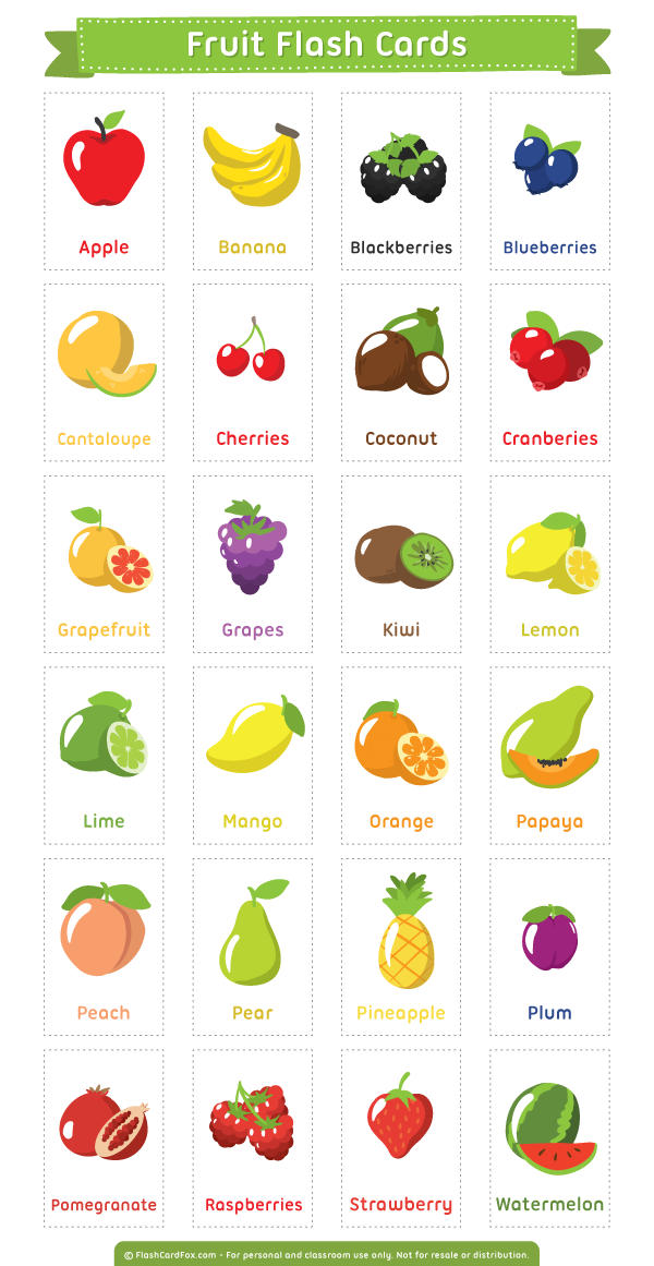 Карточки на тему фрукты