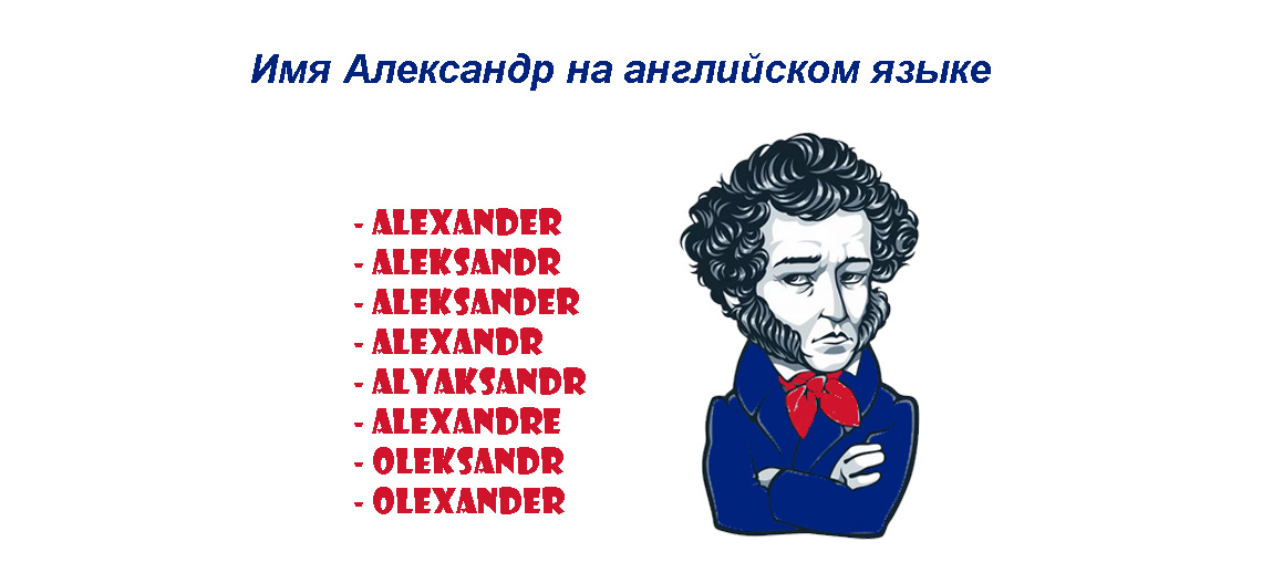 Имя Александр на английском языке