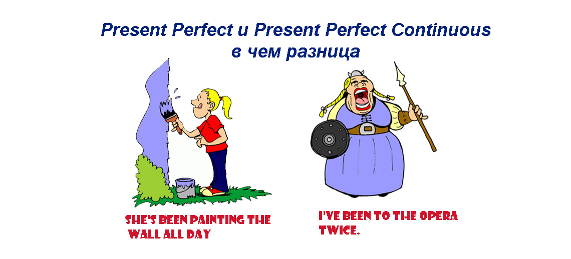 Present Perfect и Present Perfect Continuous