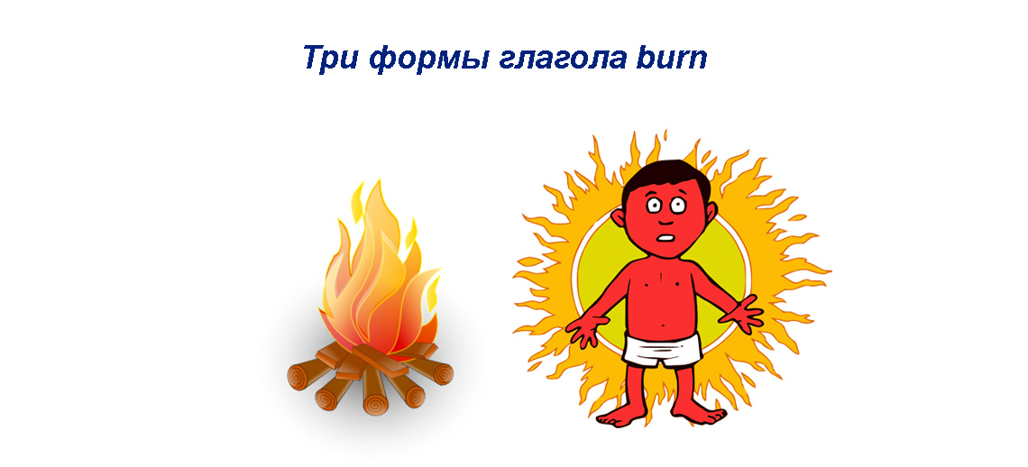 Burn 3 формы глагола в разных временах